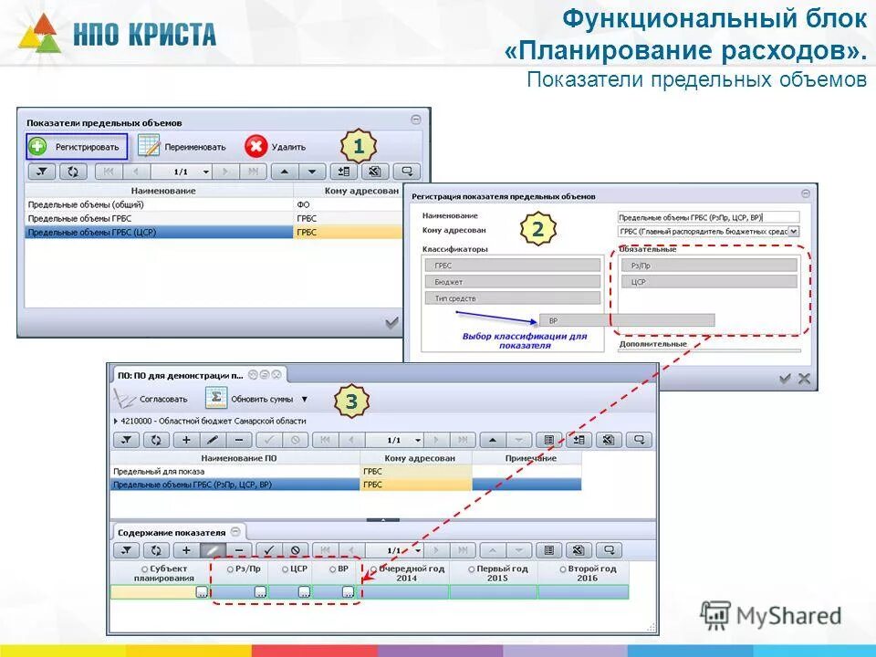 региональный электронный бюджет бюджетное планирование криста. урс ас бюджет. планирование криста. программа криста. нпо криста картинки.