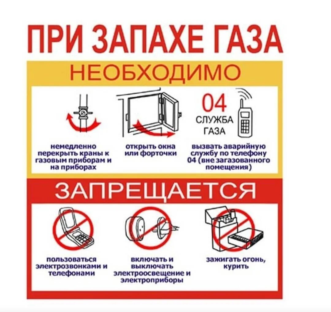 Что необходимо немедленно сделать. Памятка действия при появлении запаха газа в квартире. при запахе газа. при запахе газа необходимо. памятка при запахе газа в квартире.