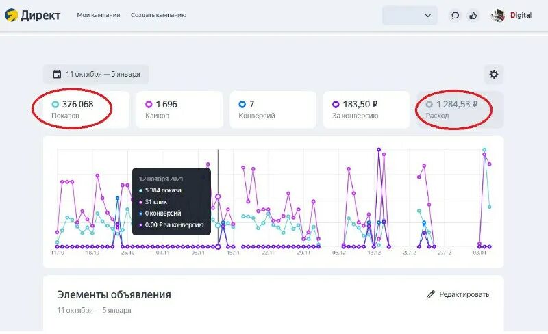 Трафик лимит много денег. Как сделать передачу данных. Трафик покупателей. Как сделать трафик. Почему не включается передача данных на телефоне.