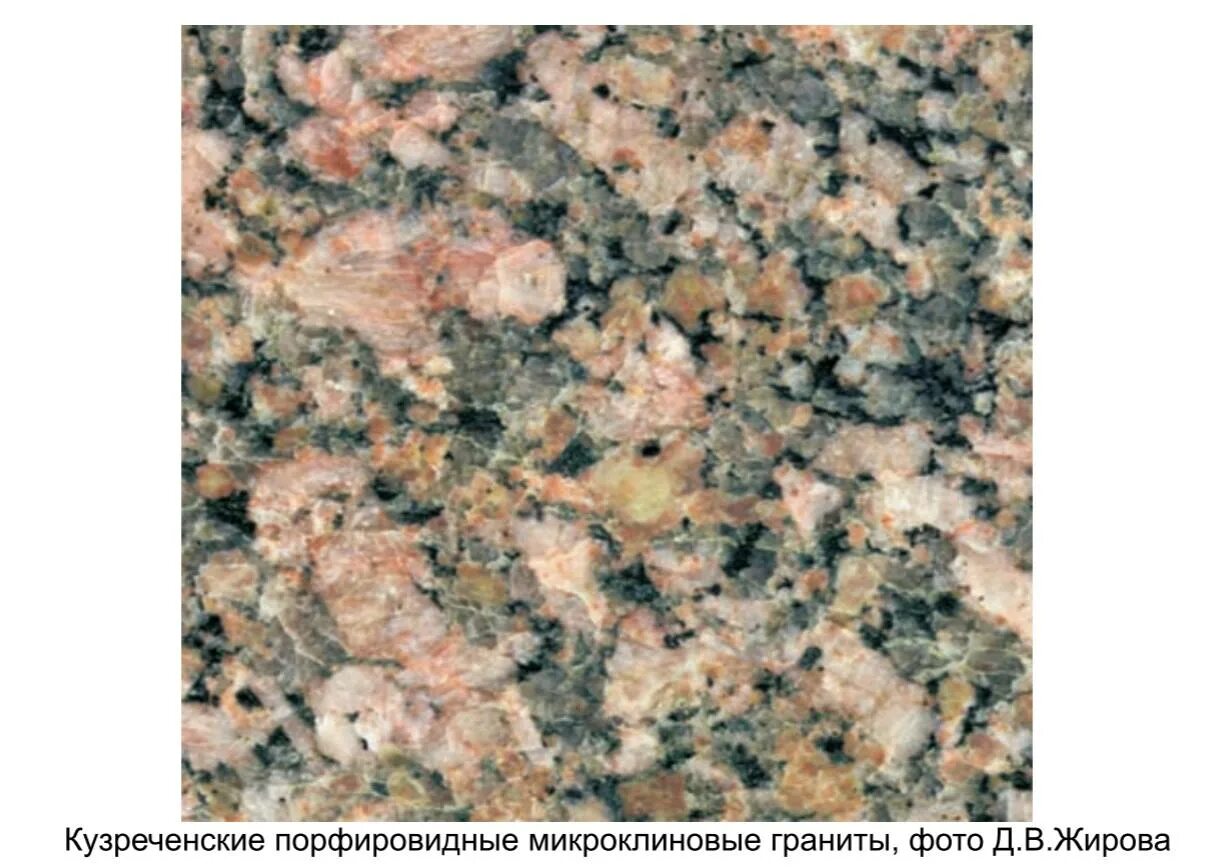 Гранит структура. Порфировидные граниты. гранит порфир. порфировидная структура гранита. кузреченский гранит.