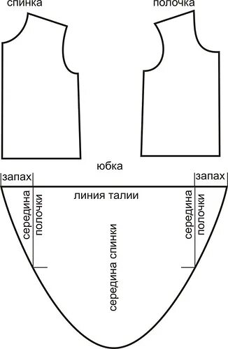 выкройка простого платья. легкая выкройка топа. из шифона без выкройки своими руками. пошив кофточки без выкройки. блуза простого кроя.