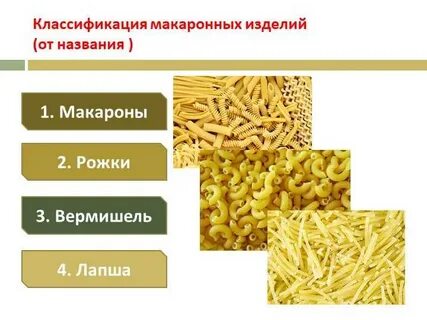 Классификация макаронных изделий