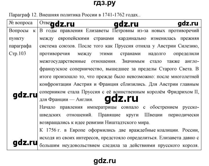 История 8 класс параграф 15 ответы