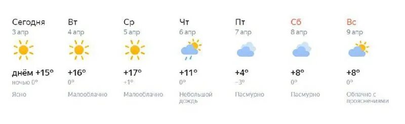пролетарская 18 сатка. погода в сатке на 3. гисметео москва. погода в сатке на 3. прогноз погоды в сатке на 10 дней.