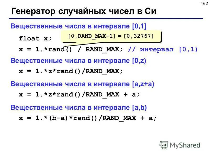 Вывод вещественного числа