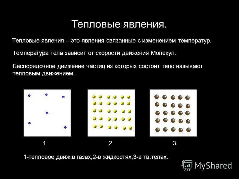 Кто открыл явление беспорядочного движения частиц