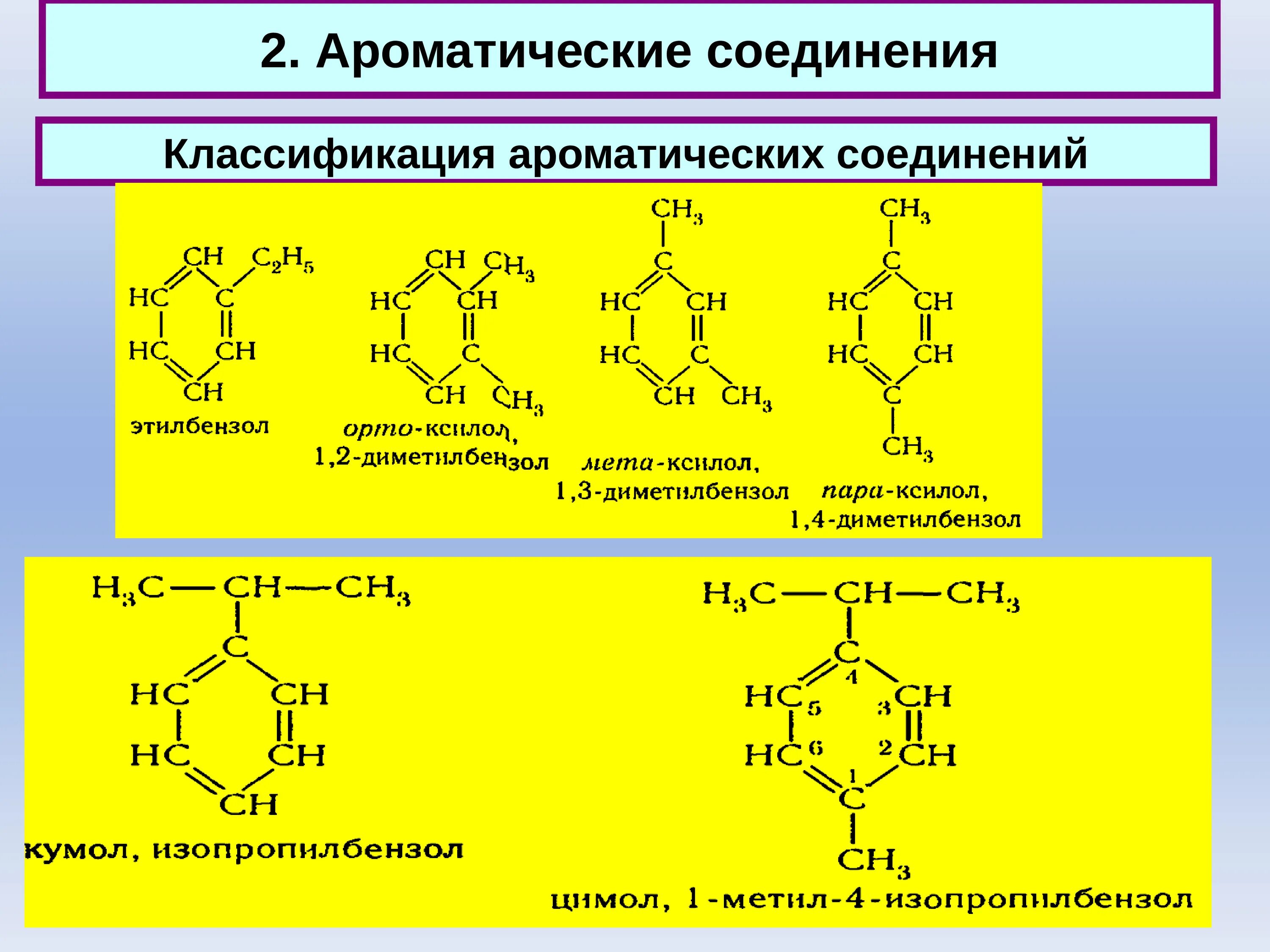 Укажите ароматическое соединение