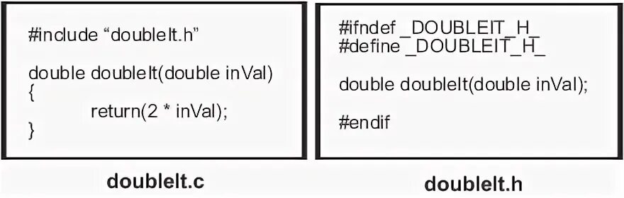 Ifndef define