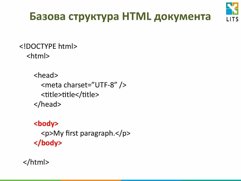 Коды нтмл. Структура web-страницы html. Html документ. Базовая структура html документа. Строение html документа.