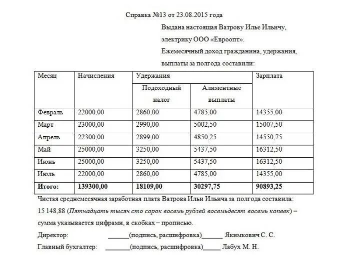 Информацию об уплаченных в