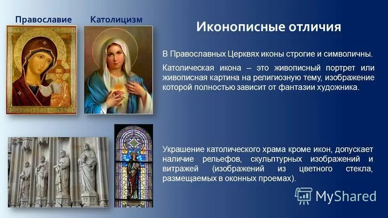 Католические и православные иконы. Православная и католическая иконопись. Христианство Православие и католицизм. Православные и Католические иконы различия. Чем отличается католическая и православная