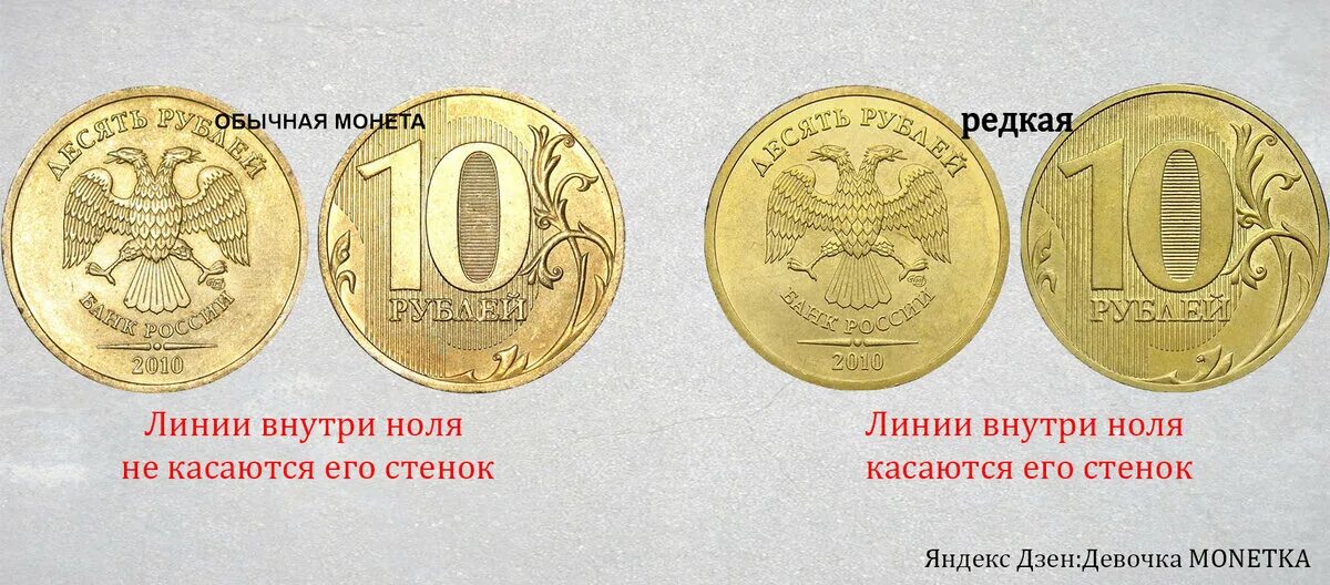 Какая дорогая монета рублевая. Дорогие монеты. Редкие монеты. Дорогие 10 рублевые монеты таблица. Редкие дорогие монеты.