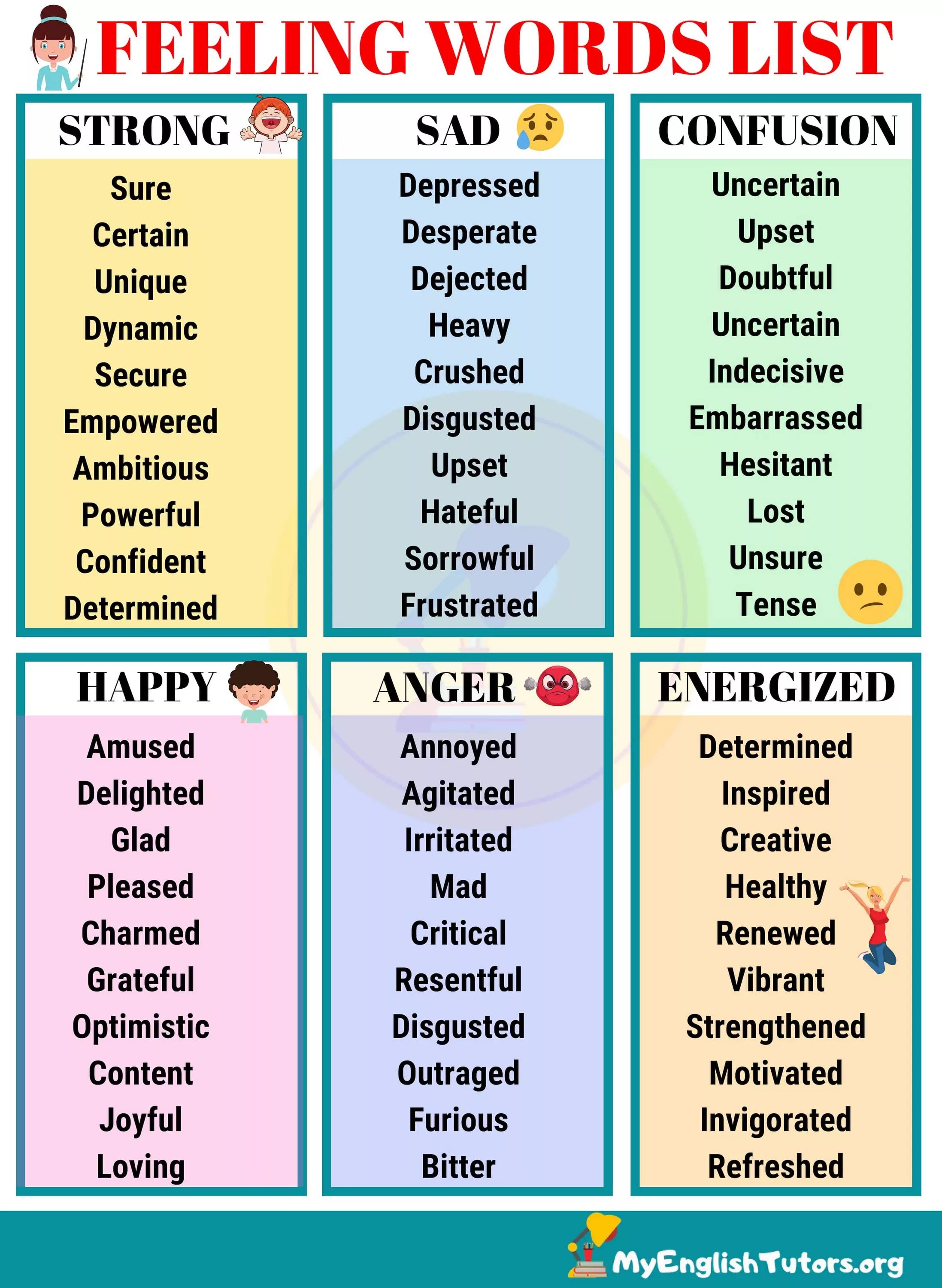 Feeling Words. English Words list. List of emotions and feelings. Word на английском.