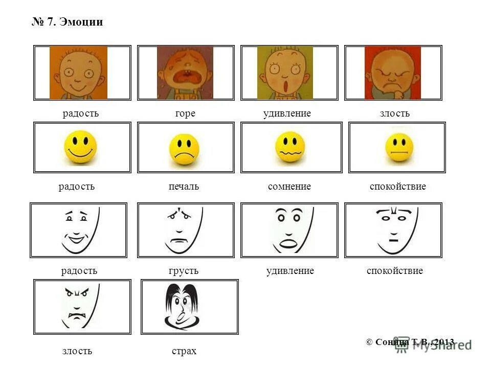 проявление эмоции радости. любовь дело добровольное. эмоция радость пол экман. радость описание чувства. эмоция радость для презентации.