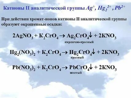 Реакция ртути с серной кислотой