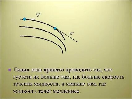 Линия тока режим работы