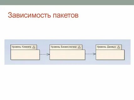 Зависеть 20