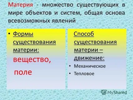 Вещество поле энергия
