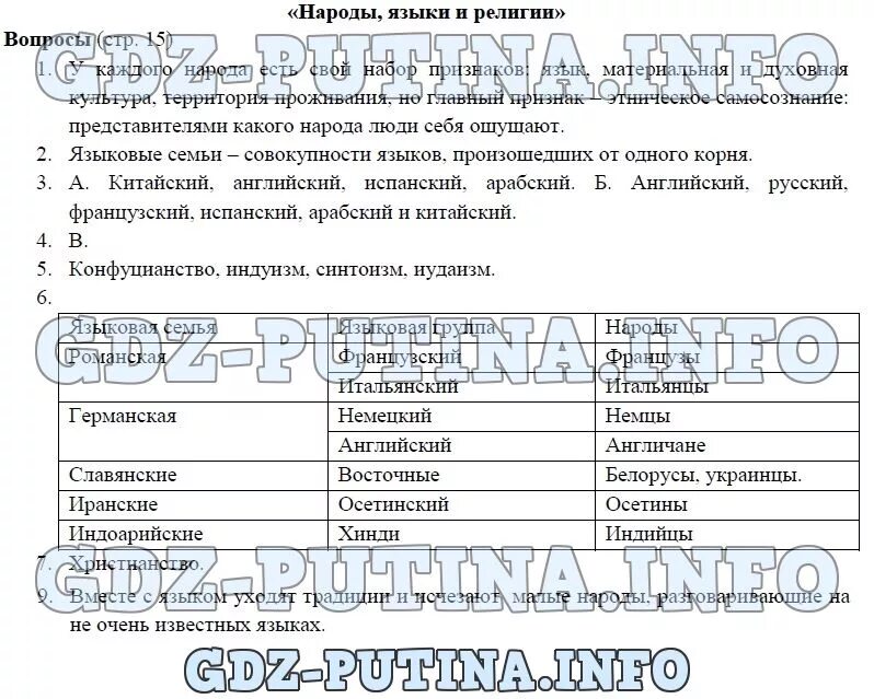 География стр 103. Гдз география 7 класс Полярная звезда. Гдз география 7 класс Алексеев учебник Полярная звезда. География 7 класс параграф 8 Алексеев. География 7 класс учебник Алексеев ответы.