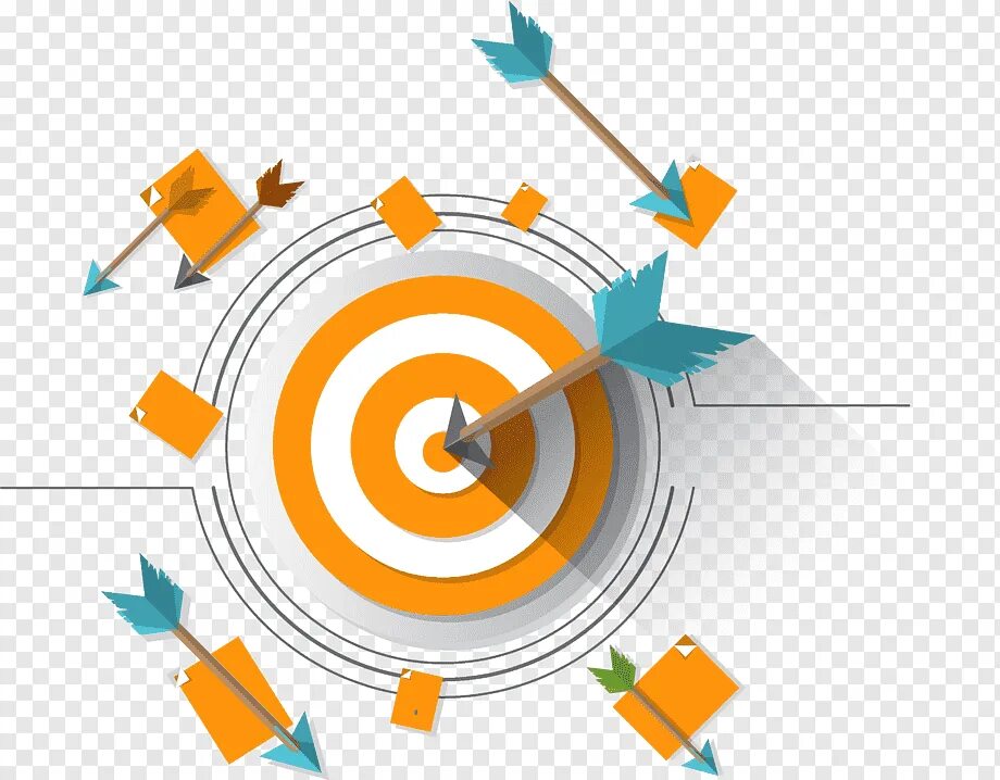 Target management