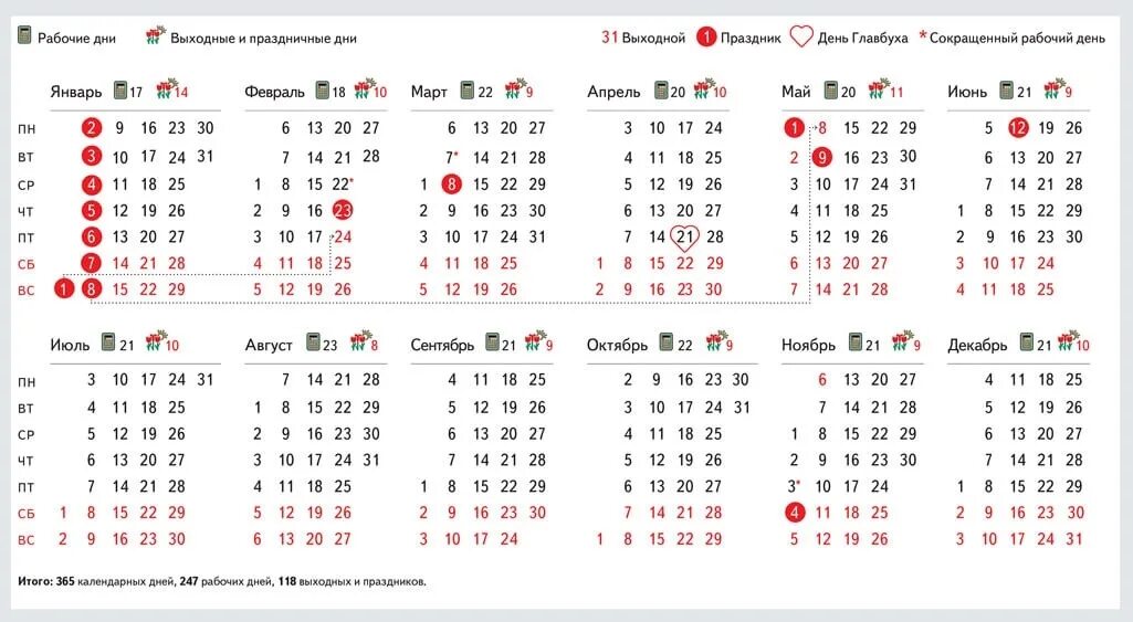 Рабочие дни в марте 2024 крым. Официальные праздничные дни 2023. Выходные и праздничные дни в 2023 году. Нерабочие праздничные дни в 2023. Календарные праздники на 2023 год.