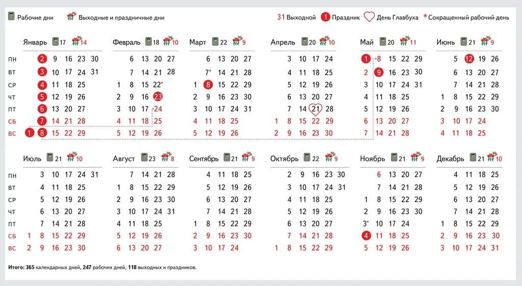 Какой сегодня праздник 8 апреля 2024. Официальные праздничные дни 2023. Выходные и праздничные дни в 2023 году. Нерабочие праздничные дни в 2023. Календарные праздники на 2023 год.