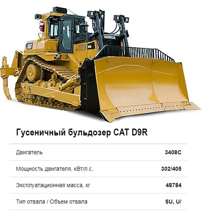 Бульдозер caterpillar d6r xl. Бульдозер т-130. Бульдозер чтз т-170. Бульдозер т-170. Бульдозер т-170 технические характеристики.
