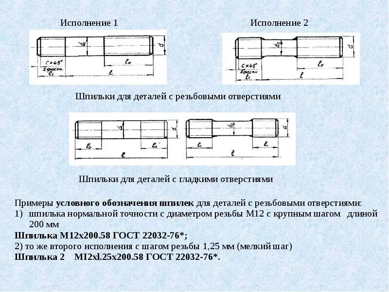 Исполнение 1 и 2 отличие. Шпильки для деталей с резьбовыми отверстиями. шпильки для деталей с гладкими отверстиями. шпильки для деталей с резьбовыми отверстиями нормальной точности. исполнение шпилек.