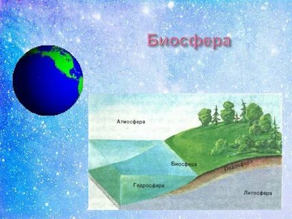 Рисунок на тему литосфера