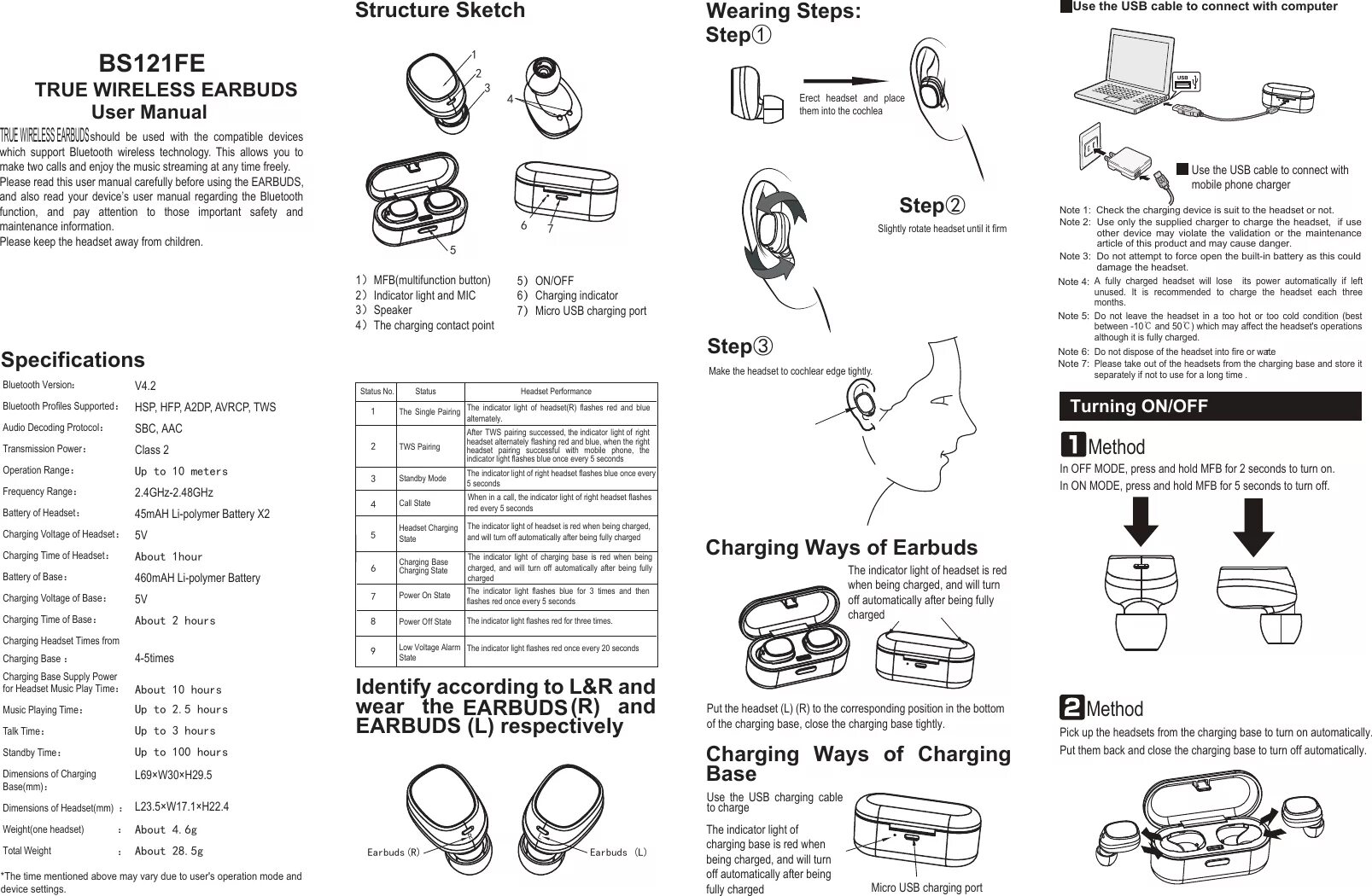 Color change инструкция на русском. Наушники BT Earbuds user manual f9. User manual BS 2 инструкция. Беспроводные наушники f9 инструкция. Наушники Earbuds user manual f9