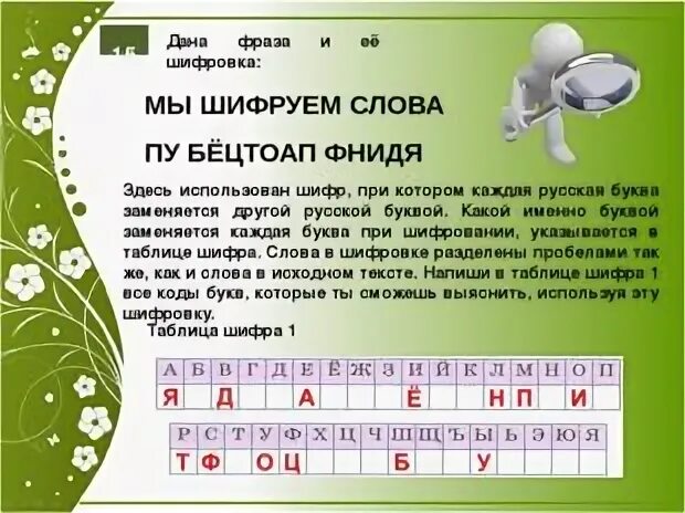 Чтобы шифровать на лету голос человека методом