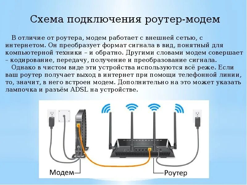 Подключение к модему нарушено. Подключение к модему нарушено