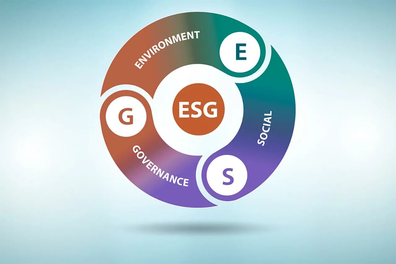 Концепция esg. ESG. ESG стандарты. ESG принципы. Инвестирование ESG.
