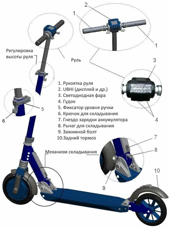 Высота руля самоката по росту. Самокат e twow чертеж. Схема самоката. Строение самоката. Самокат регулировка высоты.