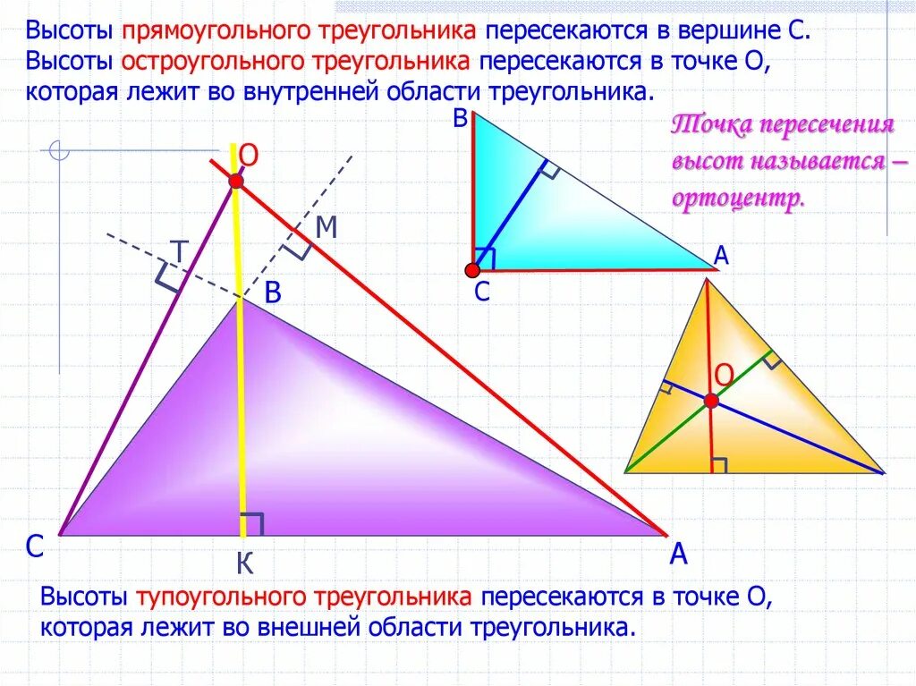 Высота треугольника в тупоугольном треугольнике. Вершины тупоугольного треугольника. Высота в пghzvjeujkmyjvтреугольнике. Высота треугольника в остроугольном треугольнике. Нарисовать высоту прямоугольного треугольника