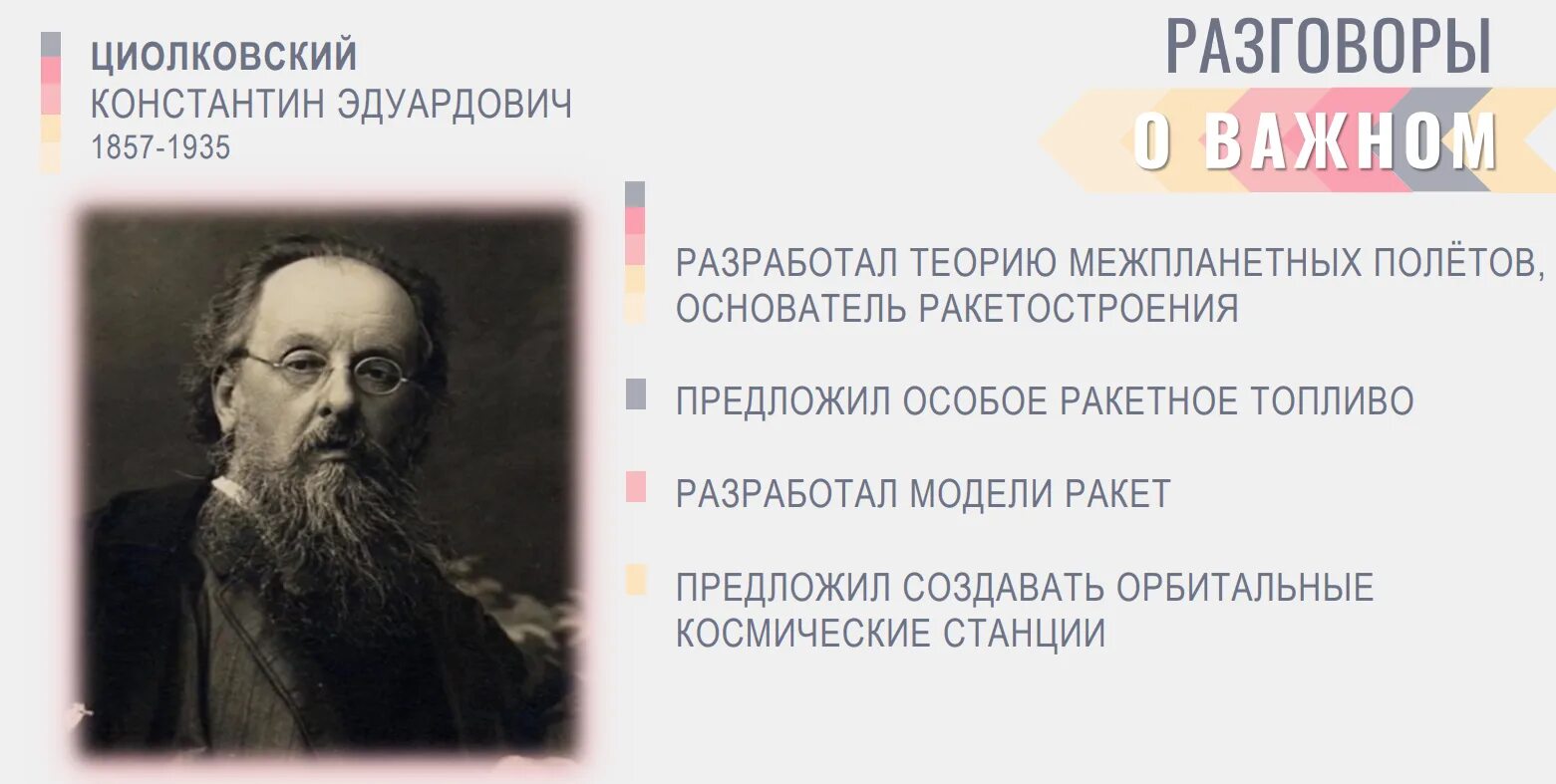 Разговоры о важном ноябрь 6 класс. Разговоры о важном 165 летие со дня рождения к э Циолковского. Циолковский и космос. Историческая личность которая внесла вклад в Россию.