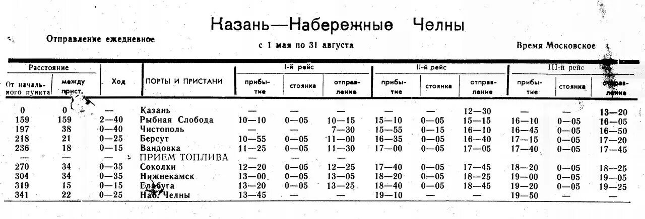 Расписание автобусов альметьевск набережные. Расписание автобусов Набережные Челны Казань. Расписание автобусов Набережные Челны. Расписание автобусов Рыбная Слобода Казань. Расписание автобусов Казань Челны.