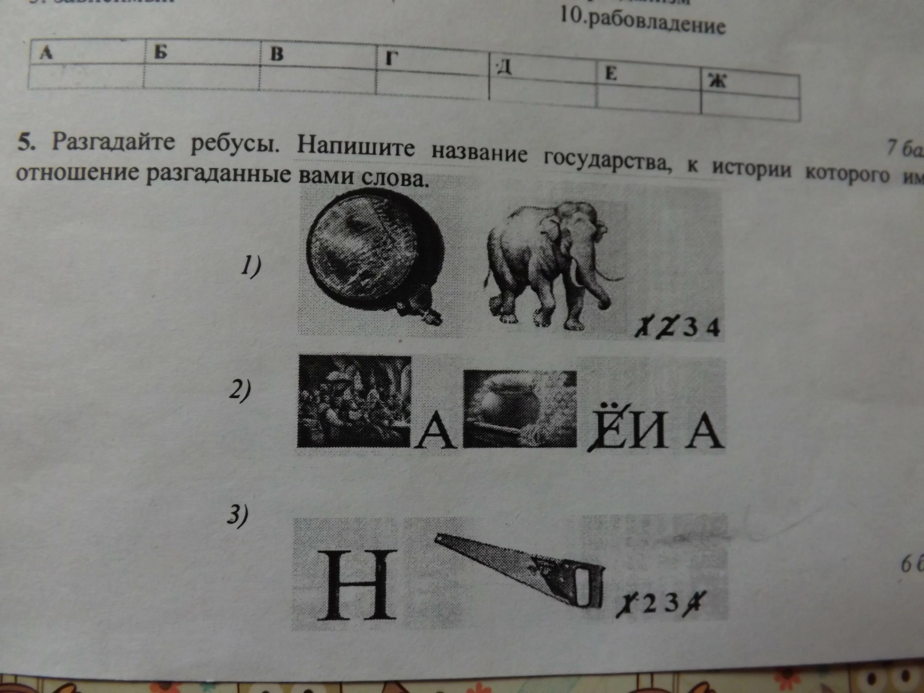 Метеоритное копье разгадайте загадку. Разгадай ребусы запиши названия государств. исторические ребусы. исторические ребусы с ответами. разгадайте ребусы напишите.