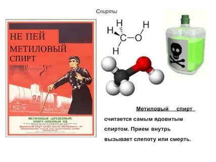 Метанол вызывает