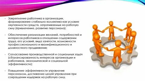 Социальные задачи предприятия