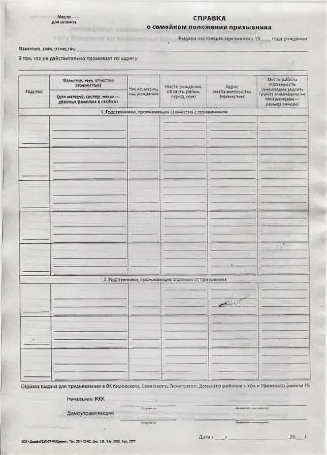 Справка о ближайших родственниках. Справка о семье призывника. Справка о семейном положении призывника. Справка о семейном положении для военкомата. Справка о семейном положении форма.