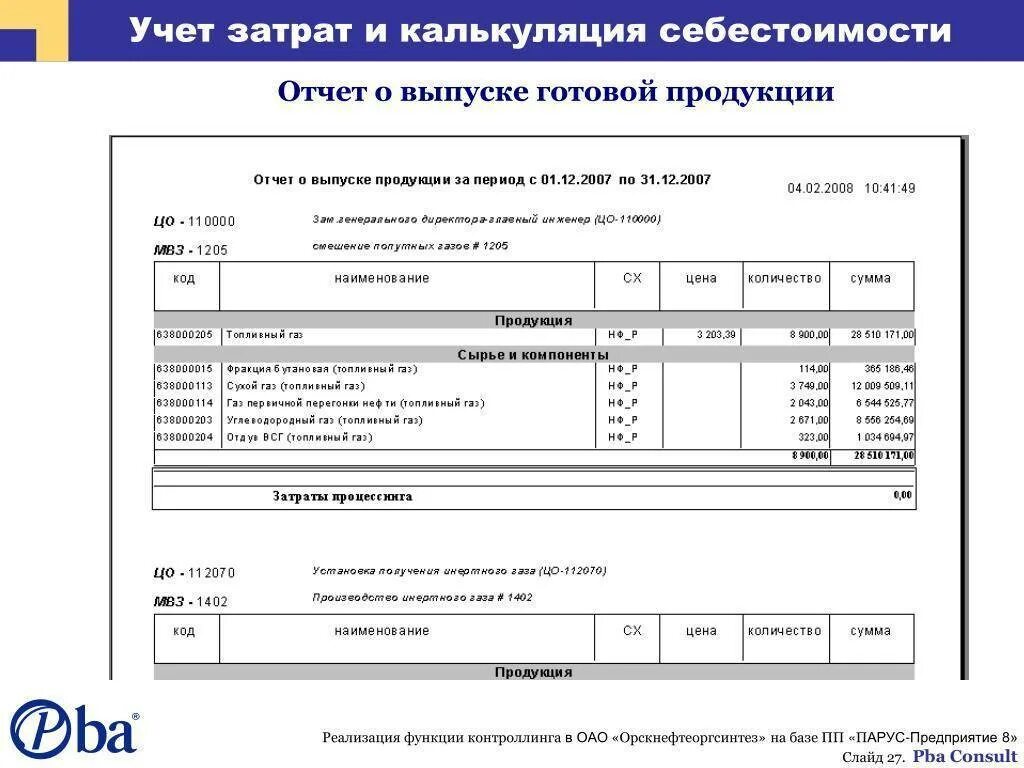 Калькуляция форма образец. Калькуляция. калькуляция себестоимости. калькуляция готовой продукции. калькуляция затрат.