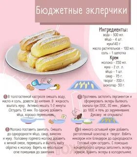 Рецепты из бюджетных продуктов