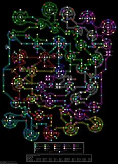 Kimahri sphere grid