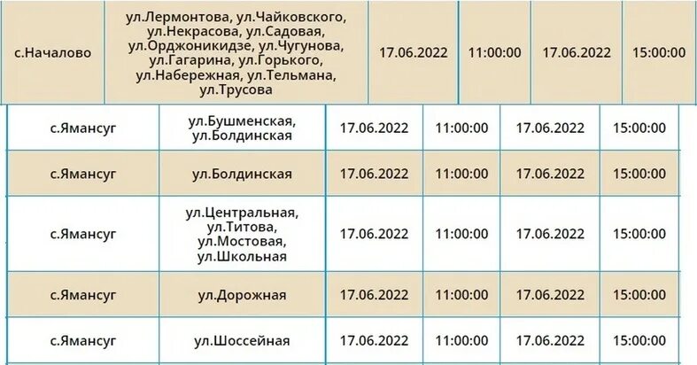 Свет волгоград почему нет. В Саратове выключают свет 4.06.23. Уварово отключение света 17.12.2022. Отключение света в Балаково 08.06.2023. Отключат свет 17.11.2022г. Астраханская область село Началово.