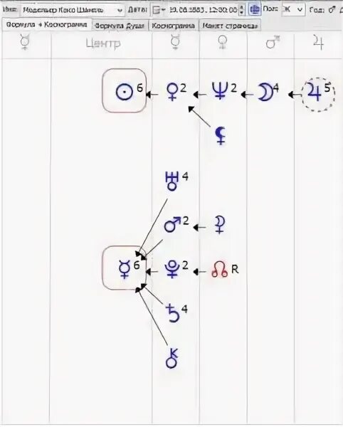 Формула души по дате рождения расшифровка. Формула души. Формула души расшифровка. Космограмма формула души. Юпитер в формуле души.