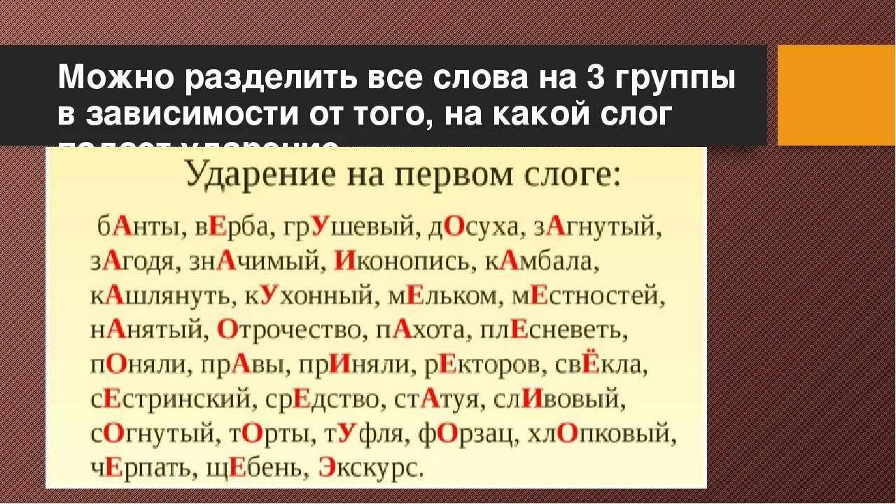 Орфоэпический словарь учебника. Правильное ударение в словах. Правильные ударения в русском языке. Слова с трудным ударением. Правильное произношение слов.