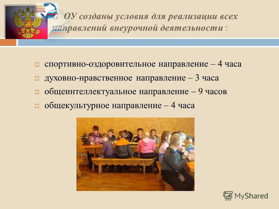 Новая школа отчет