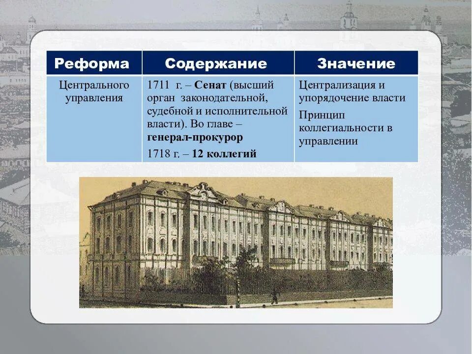 В каком году было учреждение коллегий. Реформы государственного управления. учреждение сената, коллегий. сенат содержание реформы 1711. реформы петра 1 сенаты таблица. реформа центрального управления при петре 1.