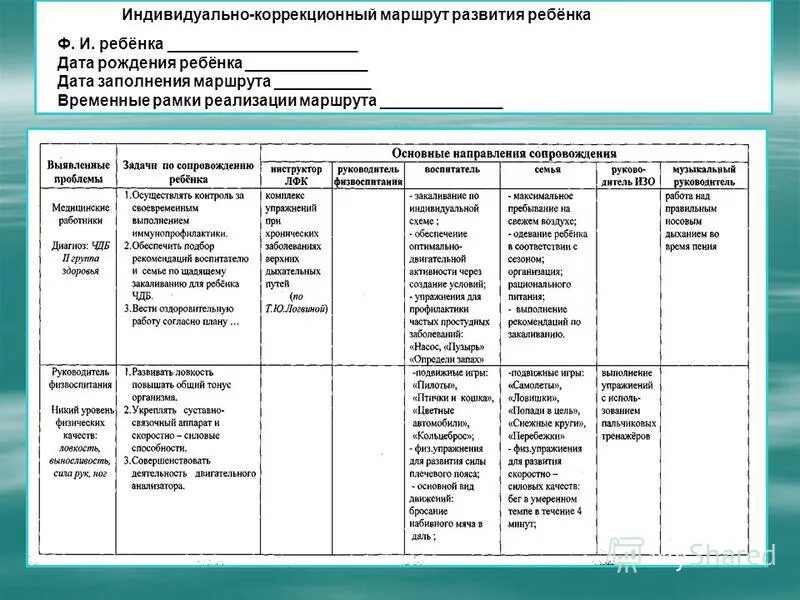 коррекционная работа. виды коррекционной работы с детьми. коррекционный путь ребенка определение. приемы работы с детьми с зпр. коррекционный путь ребенка определение.